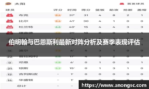 伯明翰与巴恩斯利最新对阵分析及赛季表现评估