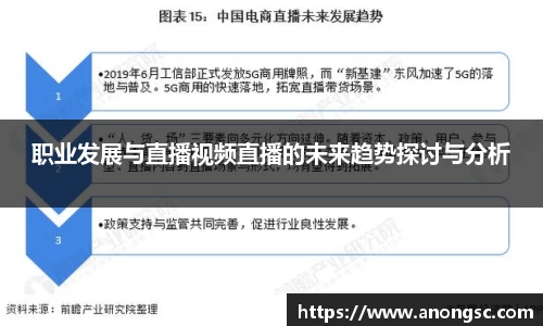 职业发展与直播视频直播的未来趋势探讨与分析