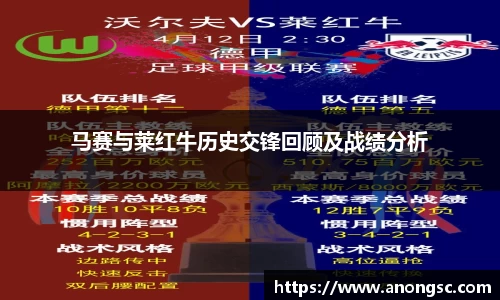 马赛与莱红牛历史交锋回顾及战绩分析
