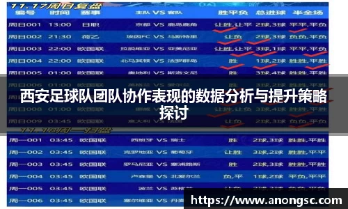 西安足球队团队协作表现的数据分析与提升策略探讨