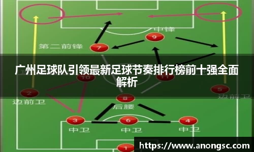 广州足球队引领最新足球节奏排行榜前十强全面解析